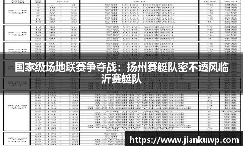 国家级场地联赛争夺战：扬州赛艇队密不透风临沂赛艇队