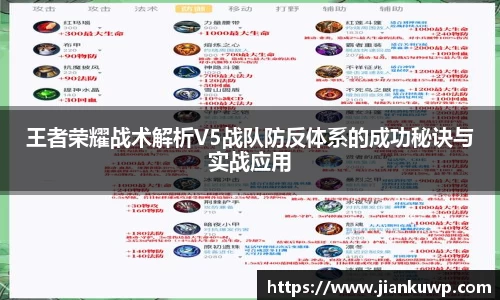 王者荣耀战术解析V5战队防反体系的成功秘诀与实战应用