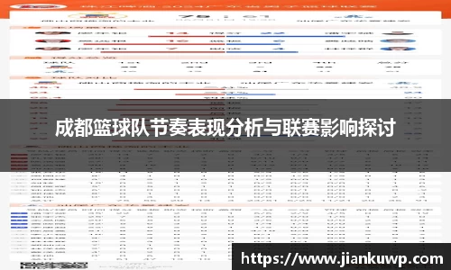 成都篮球队节奏表现分析与联赛影响探讨